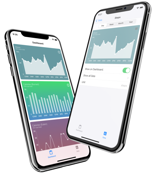 interactive image of Highcharts